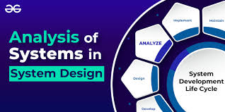 CLIFF CHECK LEARNING SITE